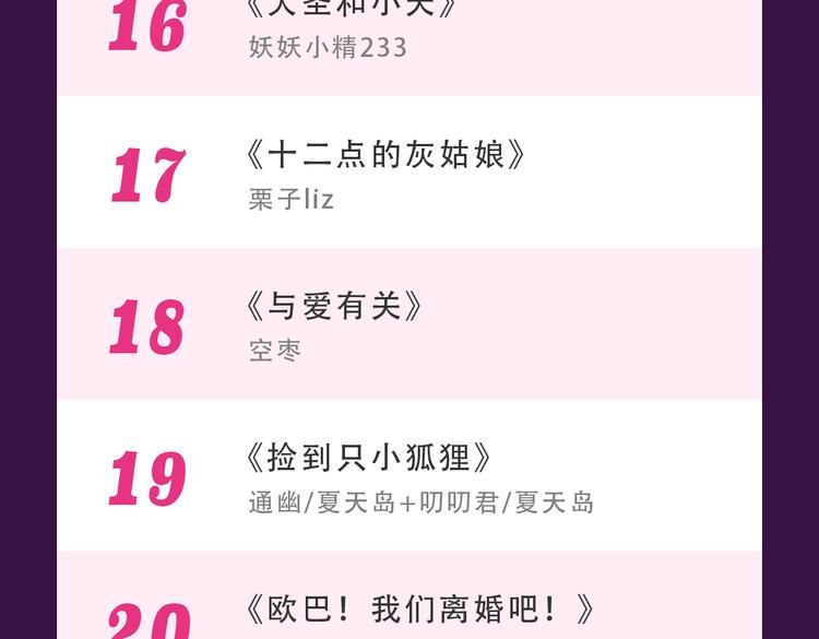 全民打榜韩漫全集-《朝花惜时》晋级前三无删减无遮挡章节图片 