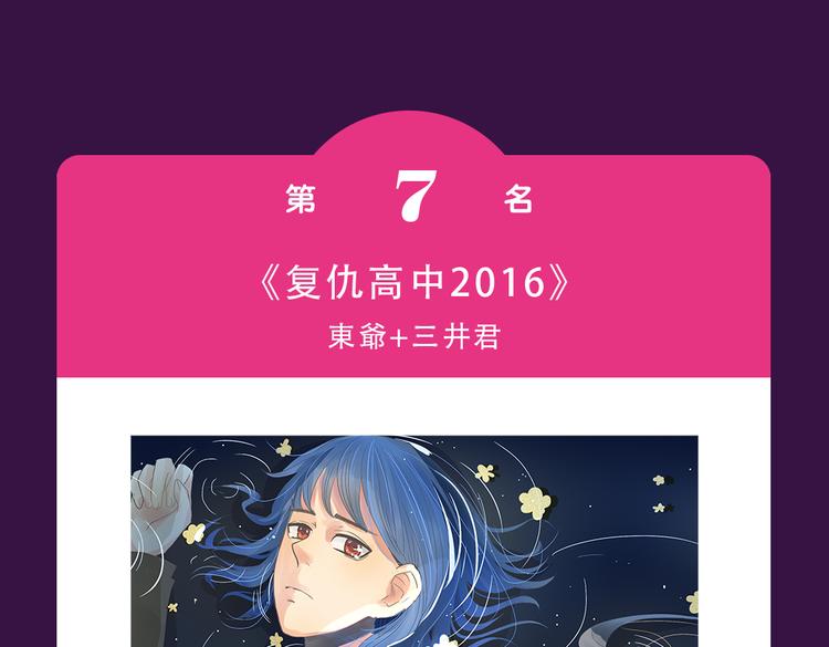 全民打榜韩漫全集-《朝花惜时》晋级前三无删减无遮挡章节图片 