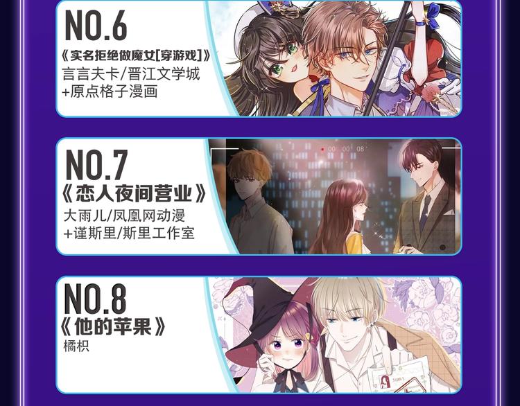 全民打榜韩漫全集-《再度与你》获得少女榜第一！无删减无遮挡章节图片 