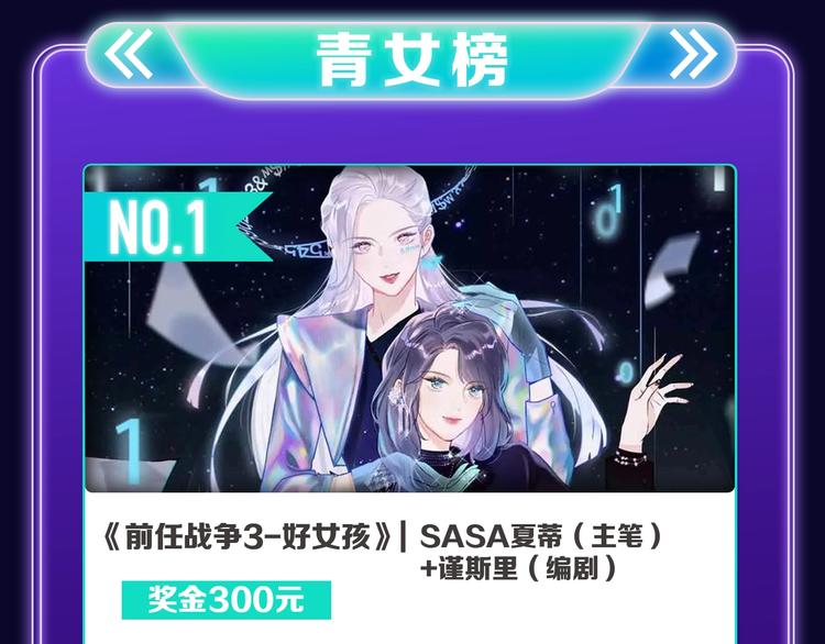 全民打榜韩漫全集-《退退退退下！》获得少女榜冠军无删减无遮挡章节图片 