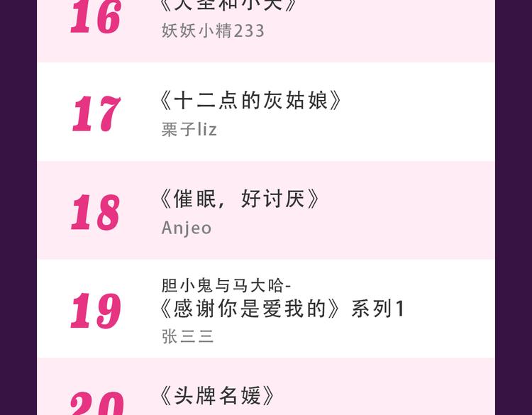 全民打榜韩漫全集-《朝花惜时》荣登Top.1无删减无遮挡章节图片 