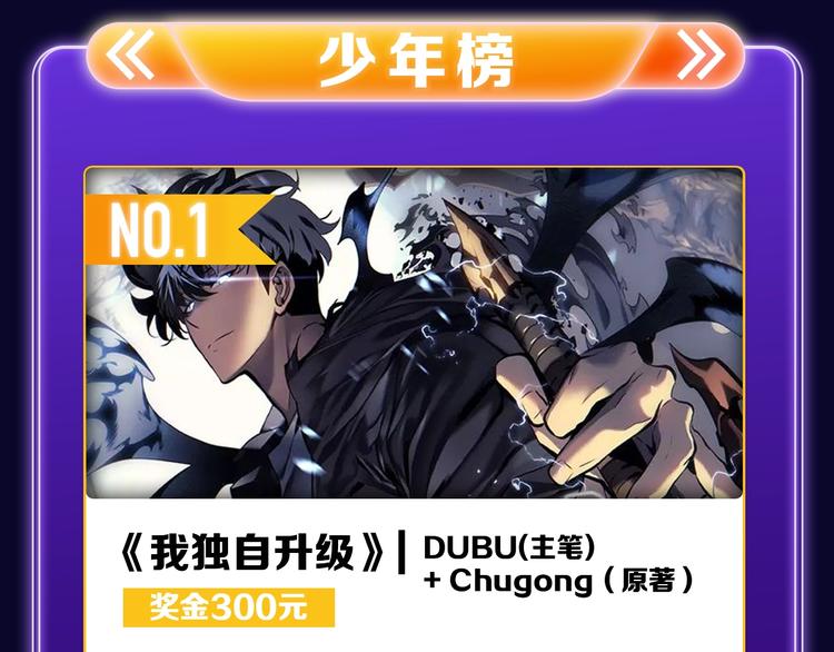 全民打榜韩漫全集-《撒野》获得三榜冠军！无删减无遮挡章节图片 
