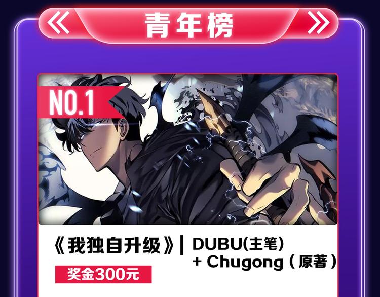 全民打榜韩漫全集-《再度与你》获得双榜冠军！无删减无遮挡章节图片 