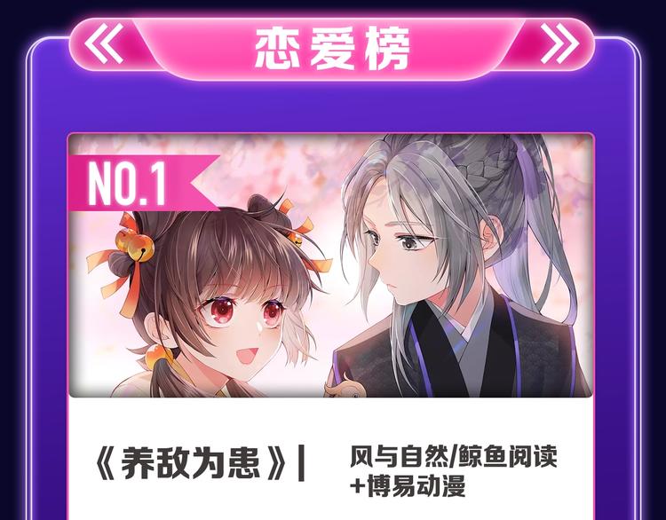 全民打榜韩漫全集-《养敌为患》获得双榜冠军无删减无遮挡章节图片 