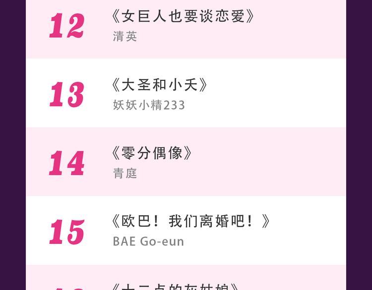 全民打榜韩漫全集-《你曾经爱我》强势来袭无删减无遮挡章节图片 
