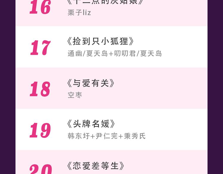 全民打榜韩漫全集-《你曾经爱我》强势来袭无删减无遮挡章节图片 