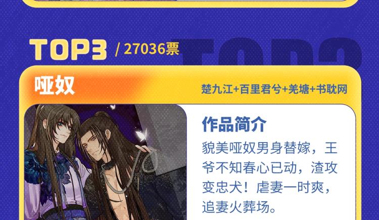 全民打榜韩漫全集-《魔尊要抱抱》荣登月票TOP榜无删减无遮挡章节图片 