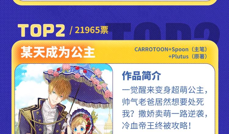 全民打榜韩漫全集-《魔尊要抱抱》荣登月票TOP榜无删减无遮挡章节图片 