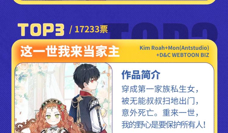 全民打榜韩漫全集-《魔尊要抱抱》荣登月票TOP榜无删减无遮挡章节图片 