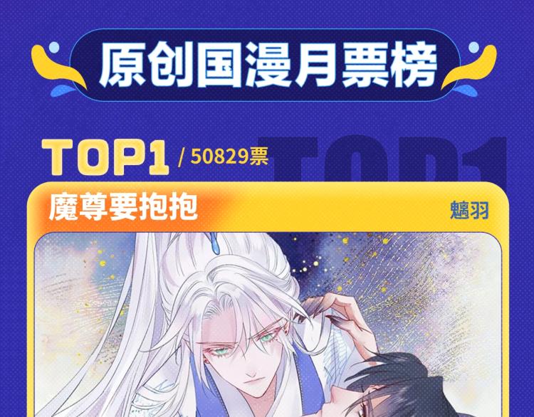 全民打榜韩漫全集-《魔尊要抱抱》荣登月票TOP榜无删减无遮挡章节图片 
