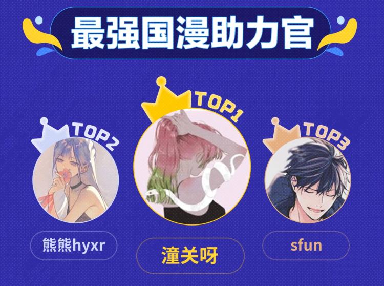 全民打榜韩漫全集-《魔尊要抱抱》荣登月票TOP榜无删减无遮挡章节图片 