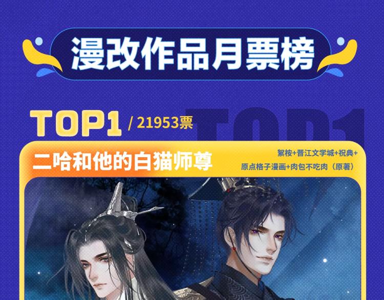 全民打榜韩漫全集-《再度与你》荣登月票TOP榜！无删减无遮挡章节图片 