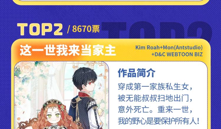 全民打榜韩漫全集-《再度与你》荣登月票TOP榜！无删减无遮挡章节图片 