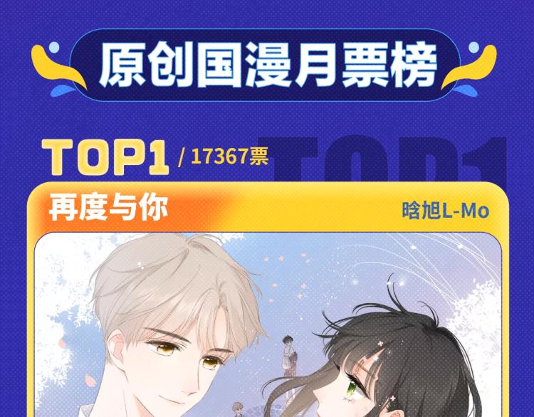 全民打榜韩漫全集-《再度与你》荣登月票TOP榜！无删减无遮挡章节图片 