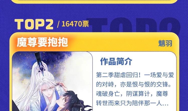 全民打榜韩漫全集-《再度与你》荣登月票TOP榜！无删减无遮挡章节图片 