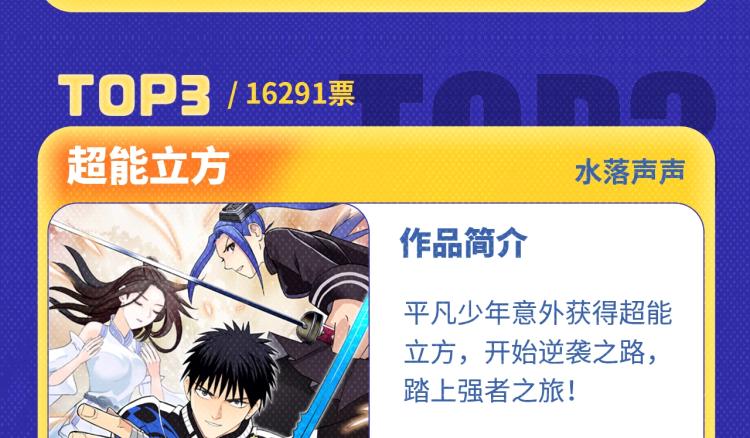 全民打榜韩漫全集-《再度与你》荣登月票TOP榜！无删减无遮挡章节图片 