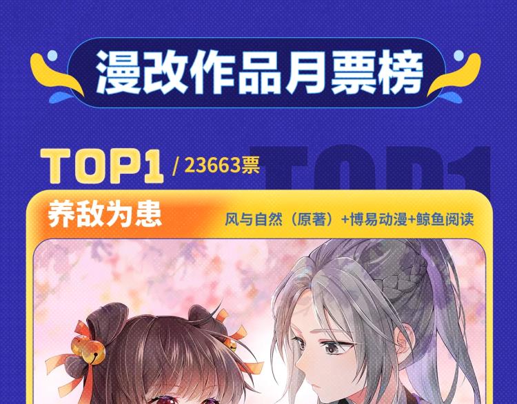 全民打榜韩漫全集-《超能立方》荣获本周月票TOP无删减无遮挡章节图片 