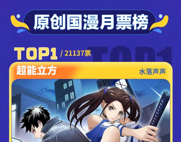 全民打榜韩漫全集-《超能立方》荣获本周月票TOP无删减无遮挡章节图片 