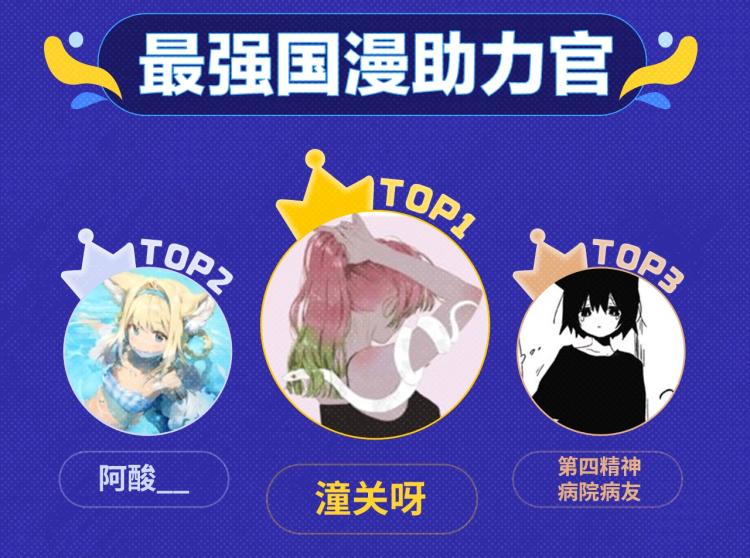 全民打榜韩漫全集-《超能立方》荣获本周月票TOP无删减无遮挡章节图片 