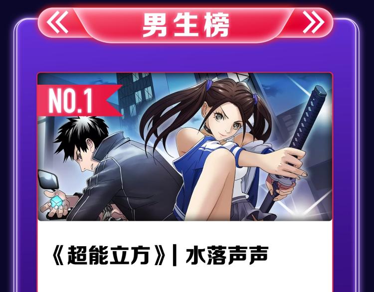 全民打榜韩漫全集-《怦然心动》荣获女生榜冠军！无删减无遮挡章节图片 