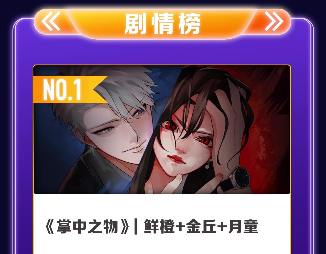 全民打榜韩漫全集-《偷偷藏不住》荣获女生榜冠军！无删减无遮挡章节图片 