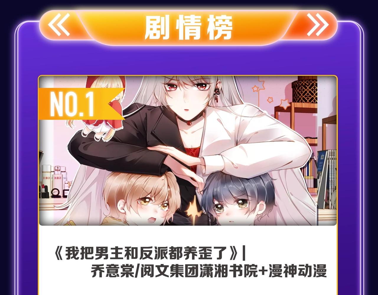 全民打榜韩漫全集-《难哄》荣获三榜冠军无删减无遮挡章节图片 