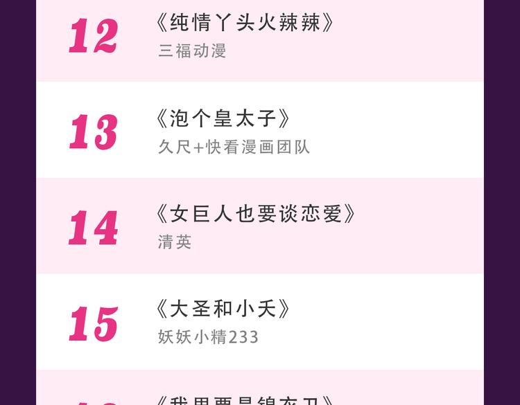 全民打榜韩漫全集-《密会情人》蝉联TOP.1无删减无遮挡章节图片 