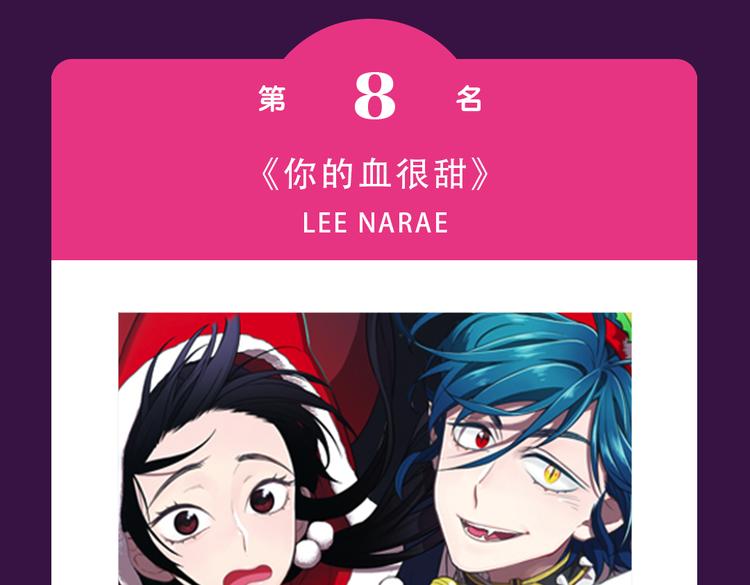 全民打榜韩漫全集-《密会情人》蝉联TOP.1无删减无遮挡章节图片 