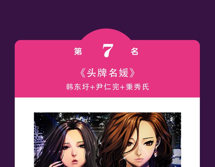 全民打榜韩漫全集-《密会情人》蝉联TOP.1无删减无遮挡章节图片 
