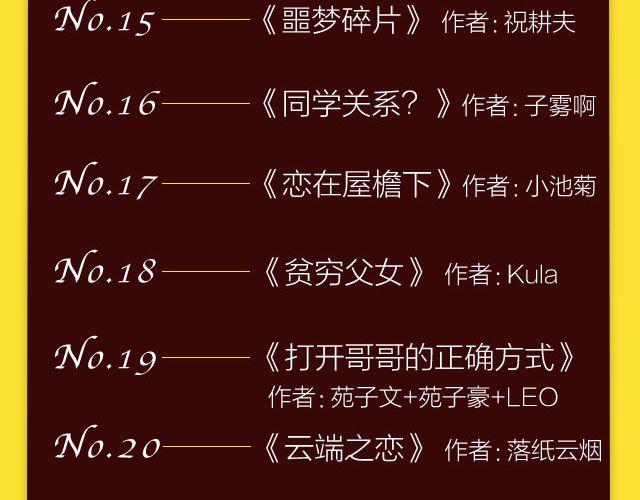 全民打榜韩漫全集-10月榜单 整容游戏荣登第一无删减无遮挡章节图片 