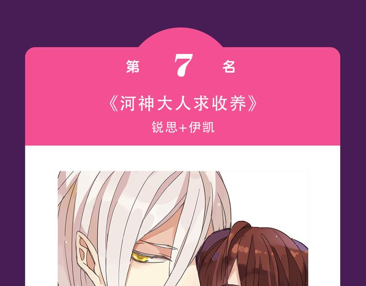 全民打榜韩漫全集-《甜美的咬痕》蝉联榜首无删减无遮挡章节图片 