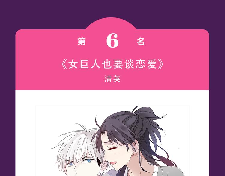 全民打榜韩漫全集-《甜美的咬痕》蝉联榜首无删减无遮挡章节图片 