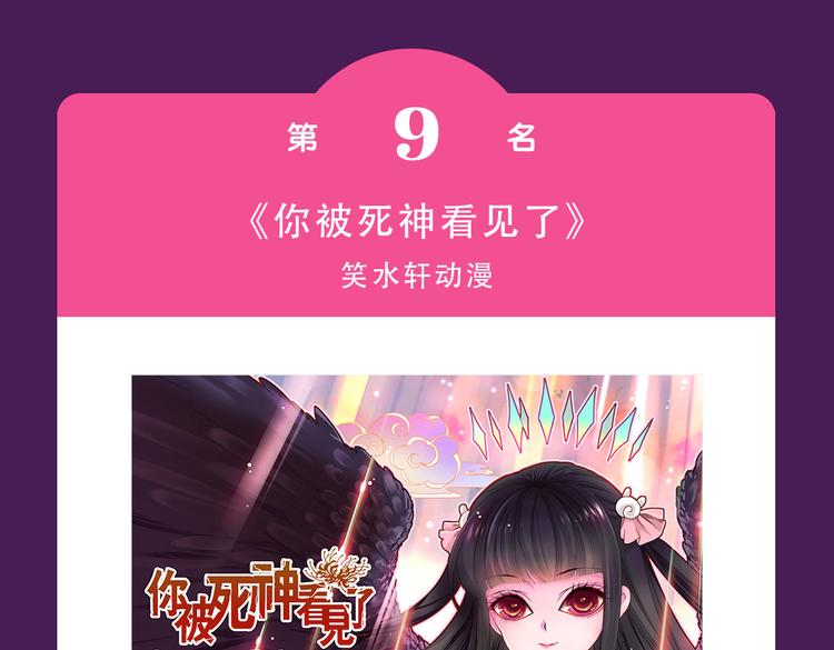 全民打榜韩漫全集-《甜美的咬痕》蝉联榜首无删减无遮挡章节图片 