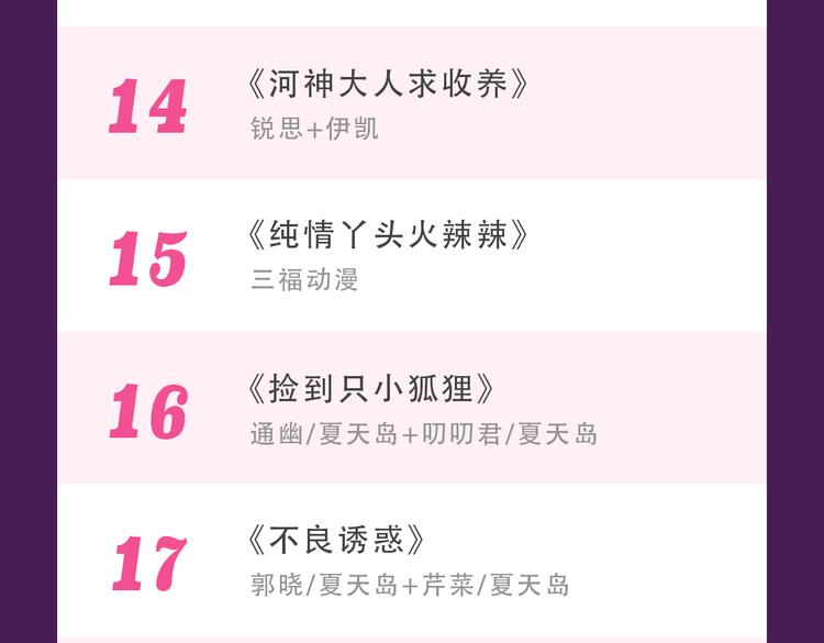 全民打榜韩漫全集-《朝花惜时》回归Top3无删减无遮挡章节图片 