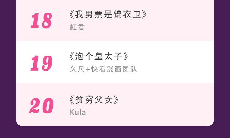 全民打榜韩漫全集-《朝花惜时》回归Top3无删减无遮挡章节图片 