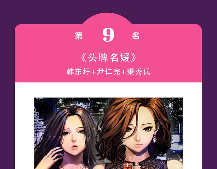 全民打榜韩漫全集-《朝花惜时》回归Top3无删减无遮挡章节图片 