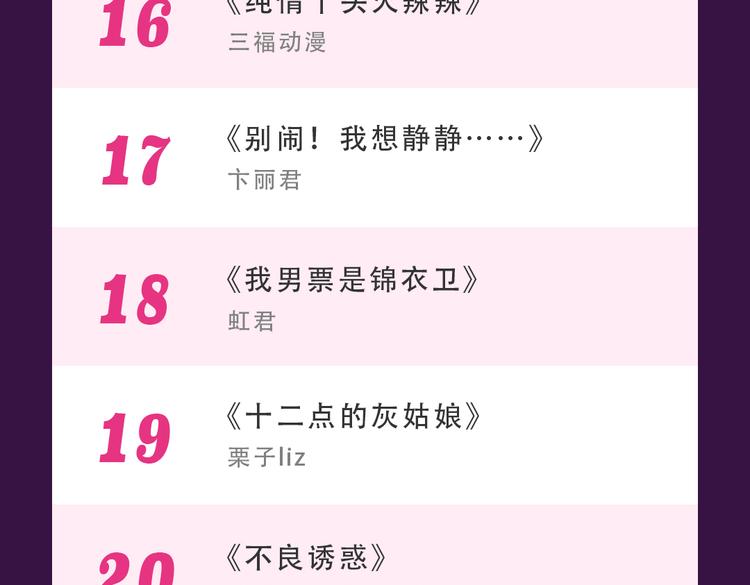 全民打榜韩漫全集-《甜美的咬痕》重返top1无删减无遮挡章节图片 