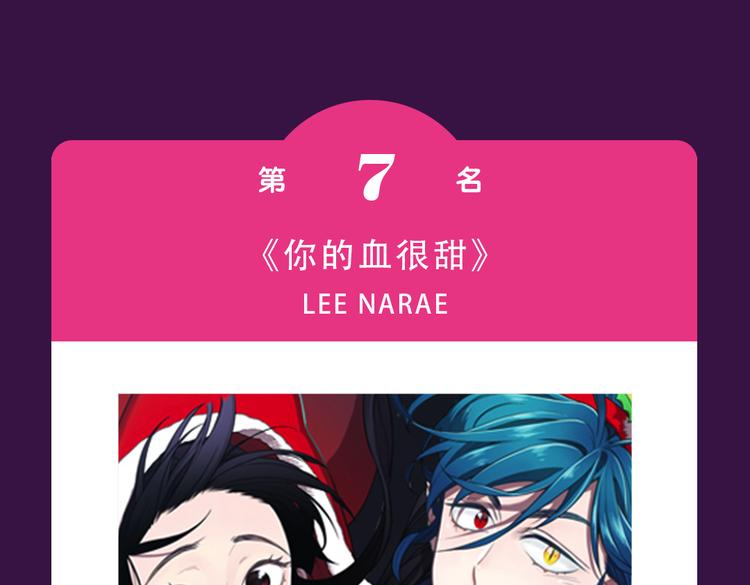 全民打榜韩漫全集-《甜美的咬痕》重返top1无删减无遮挡章节图片 
