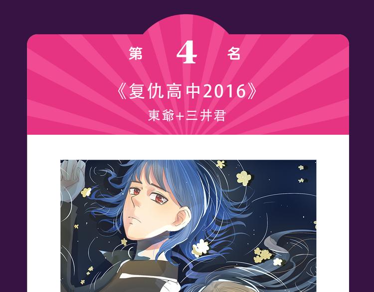 全民打榜韩漫全集-《别粘人！我的被子》空降亚军无删减无遮挡章节图片 