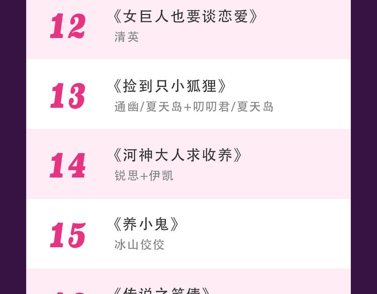 全民打榜韩漫全集-《别粘人！我的被子》空降亚军无删减无遮挡章节图片 