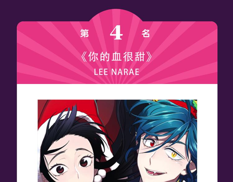 全民打榜韩漫全集-《甜美的咬痕》回归Top1无删减无遮挡章节图片 