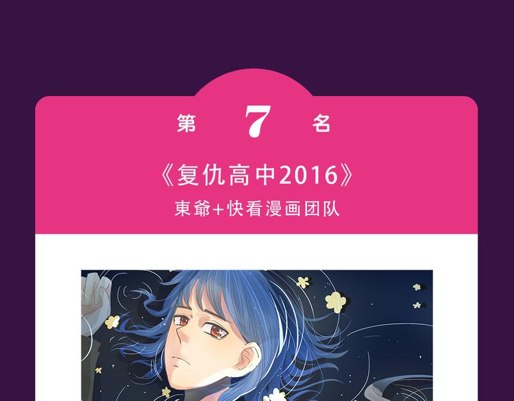 全民打榜韩漫全集-《甜美的咬痕》回归Top1无删减无遮挡章节图片 