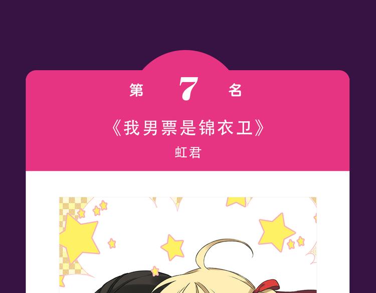 全民打榜韩漫全集-《甜美的咬痕》蝉联冠军无删减无遮挡章节图片 