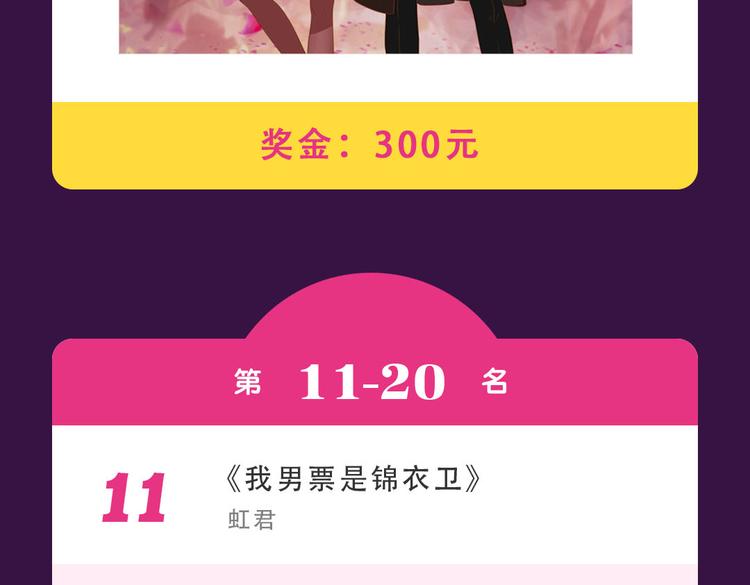 全民打榜韩漫全集-《感谢你是爱我的》新作空降Top1无删减无遮挡章节图片 