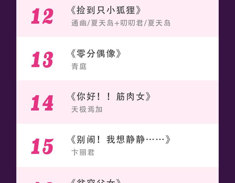 全民打榜韩漫全集-《感谢你是爱我的》新作空降Top1无删减无遮挡章节图片 
