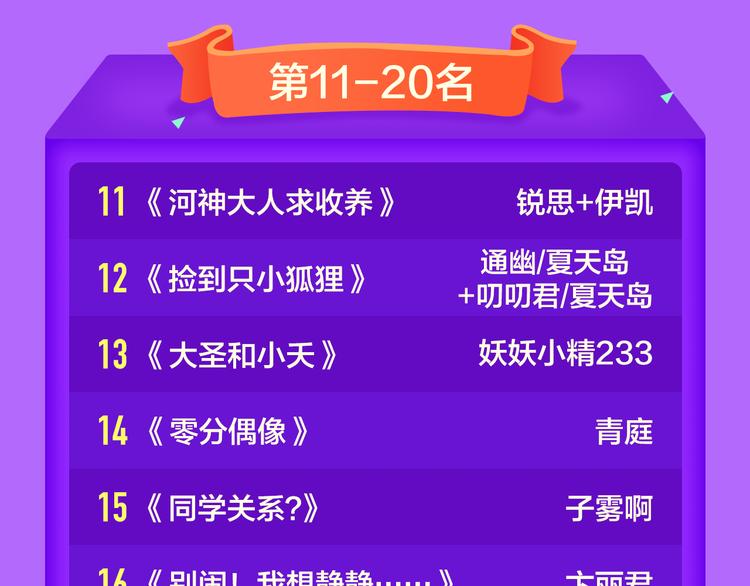 全民打榜韩漫全集-《甜美的咬痕》夺冠归来无删减无遮挡章节图片 