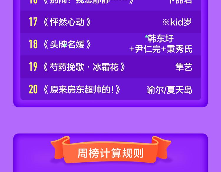 全民打榜韩漫全集-《甜美的咬痕》夺冠归来无删减无遮挡章节图片 