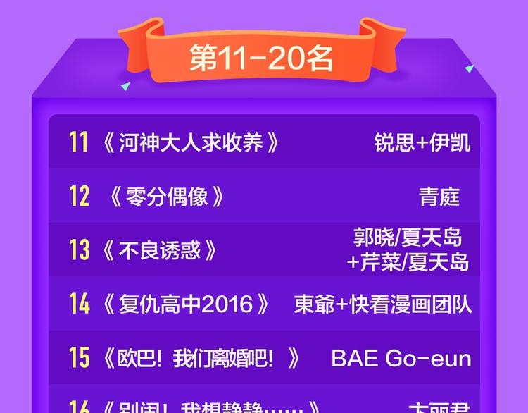 全民打榜韩漫全集-《我男票是锦衣卫》晋级TOP.3无删减无遮挡章节图片 