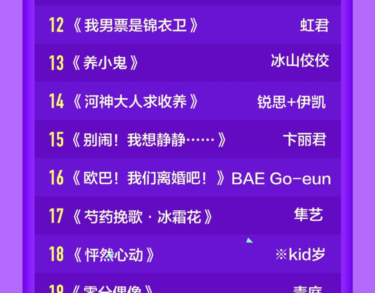 全民打榜韩漫全集-《解开你的制服》空降Top2无删减无遮挡章节图片 