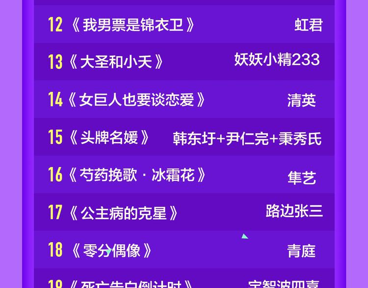全民打榜韩漫全集-《当校霸爱上学霸》强势来袭！无删减无遮挡章节图片 